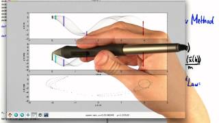 Symplectic Euler  Differential Equations in Action [upl. by Jer]