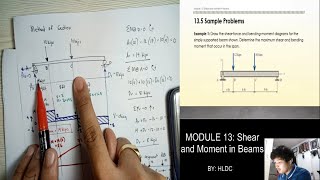 MODULE 13 part 1  Shear and Moment in Beams [upl. by Mercy]