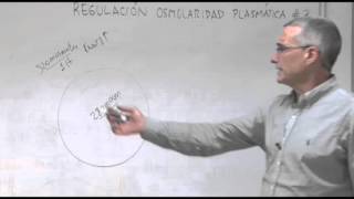 Fisiología III Regulación Osmolaridad Plasmática 2 [upl. by Seys]