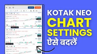 Kotak Neo Chart Settings in Hindi  How to See Charts in Kotak Neo [upl. by Kehsihba]