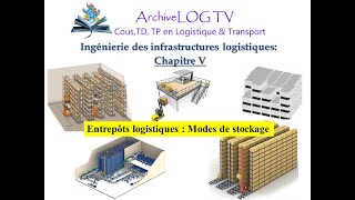 Chapitre V Entrepôts logistiquesModes de stockage [upl. by Rutledge950]