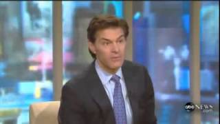 Does Biotin For Hair Growth Work Talk By DrOz [upl. by Sinaj]