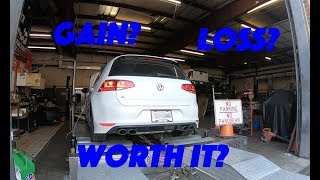 MK7 Golf R  Before and After Downpipe Dyno [upl. by Monda]