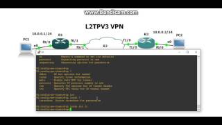 L2TPv3 Config [upl. by Adnamor]