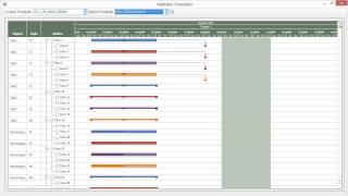 Gantt Chart Available Templates  ActiveGantt [upl. by Ninel]