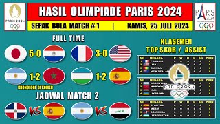 Hasil Olimpiade 2024 Tadi Malam  Jepang vs Paraguay  Argentina vs Maroko  Prancis vs USA [upl. by Harima]