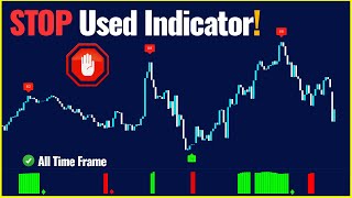 NEW Reversal Indicator 9894 Highly Accurate BuySell Signal Stop Used Indicator [upl. by Illa]