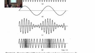 Lecture 2  Generation of AM  Dr  Raed Daragmeh [upl. by Llenehc]