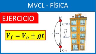 Caída Libre MVCL  Ejercicio Resuelto de Física para Principiantes [upl. by Argela]