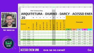 NOTAS DE CORTE  ACESSO ENEM UNB 2023  ARQUITETURA  DIURNO [upl. by Toomay821]