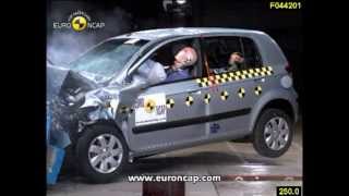 Euro NCAP  Hyundai Getz  2004  Crash test [upl. by Chadburn]