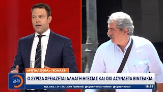 «Μπαλωθιά» Πολάκη Ο ΣΥΡΙΖΑ χρειάζεται αλλαγή ηγεσίας και όχι ασυνείδητα βιντεάκια  OPEN TV [upl. by Ahseret]