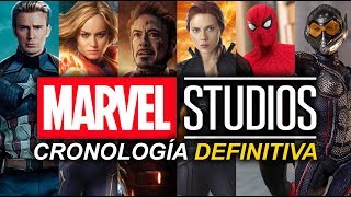 Cronologia Marvel Studios 2019  Orden cronologico de las películas [upl. by Giliane821]