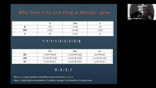 The Mendelian gene – Kostas Kampourakis [upl. by Alexandria]