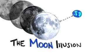 The Moon Illusion [upl. by Weasner]