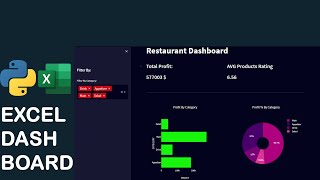 INTERACTIVE EXCEL DASHBOARD PYTHON STREAMLIT [upl. by Abshier]