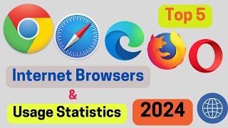 Top 5  Best Internet Browsers 2024 [upl. by Yrrehs]