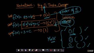 Notations Big O  Big O Theta Omega notation  Data Structure amp Algorithms [upl. by Nirtak232]