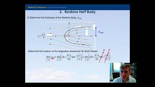 IV8 Building Blocks Secondary Irrotational Flows Rankine Half Body [upl. by Urata]