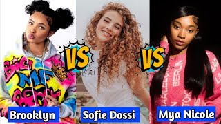 Sofie Dossi vs Mya Nicole vs Brooklyn Queen Lifestyle Comparison 2024 [upl. by Nnaytsirk891]