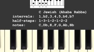 Ahaba Rabba Scale Jewish Music [upl. by Addiego704]