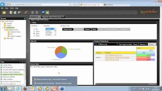 Pentaho BI v4 Novedades demo mejoras [upl. by Oric]