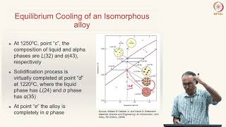 Lecture 29 Part 2  Phase Diagrams Type 1 Isomorphous Alloys [upl. by Fornof]