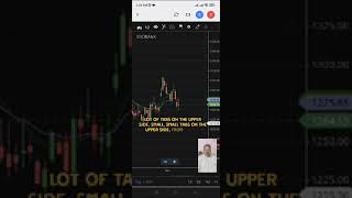 How to add Indicators in Zerodha app shorts zerodhakite zerodha rahulpatkisir [upl. by Rifkin]