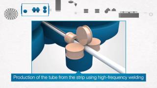 Manufacture of seamless cored wire voestalpine Böhler Welding [upl. by Rexanne]