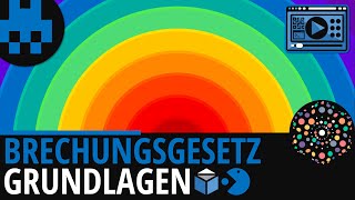 Brechungsgesetz Grundlagen│Physik Lernvideo Learning Level Up [upl. by Niuqauj]