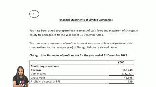 AAT Level 4  Financial Statements for Limited Companies FSLC  Part 1  LSBF Live Revision 2018 [upl. by Ylecic522]