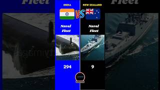 India Vs New Zealand Military Comparison  india newzealand battle ocean info [upl. by Anirtek504]