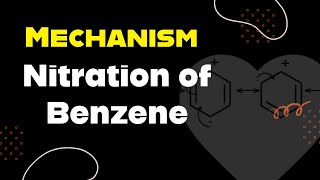 Nitration of benzene mechanism  Class 12 revision  Padhai wallah PW [upl. by Akeinahs273]