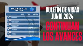 BOLETÍN DE VISAS JUNIO 2024 Continúan los avances F2A 🎉boletindevisasasesoria seispasos citas [upl. by Crockett]