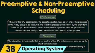 Preemptive and NonPreemptive Scheduling [upl. by Ingelbert782]