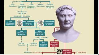 Hasmonean amp Herodian Family Tree Maccabees to Herod Agrippa II [upl. by Rehnberg]