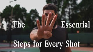 Tennis  The 4 Basic Steps [upl. by Inava798]