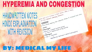 HYPEREMIA AND CONGESTION  Hemodynamic Disorder  Pathology [upl. by Aynik]