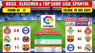 Hasil Liga Spanyol Tadi Malam  GIRONA Menang vs Alaves Gusur MADRID Dari Puncak  Laliga 2023 [upl. by Enyawed]