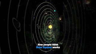 How people think Solar System works [upl. by Flieger]