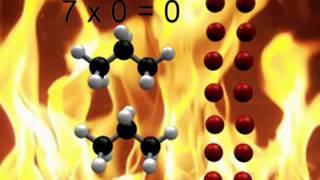 The Complete vs Incomplete Combustion of Propanewmv [upl. by Ahsitruc]