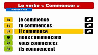 FRENCH VERB CONJUGATION  Commencer  Indicatif Présent [upl. by Federico]