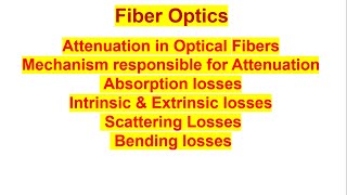 attenuation in optical fibers [upl. by Knutson]