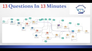 Alteryx Hands On Interview Questions  Alteryx Scenario Based Questions  Alteryx Project  Part1 [upl. by Ulrikaumeko744]