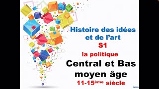 Littérature française s1  Histoire des idées S1 [upl. by Joella446]