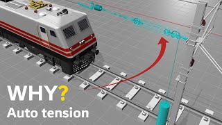 Railway overhead Dynamic tension control system [upl. by Elohcan907]