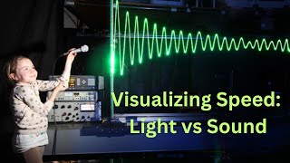 How Fast is Sound Visualizing Speed Light vs Sound Experiment [upl. by Elias]