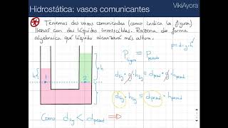 VA  Hidrostática vasos comunicantes [upl. by Anatol194]