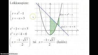 Kahden käyrän väliin jäävä pintaala [upl. by Gmur]