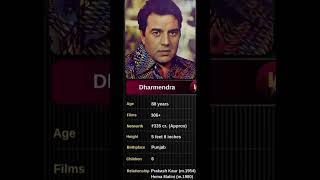 धर्मेंद्र बायोग्राफीDharmendra biographys in hindiboxoffice collection bollywoodactor [upl. by Ettezzil]